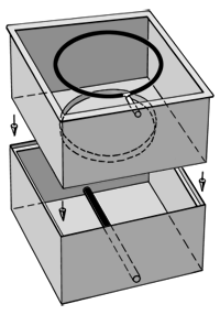 Bakken van huishelofytenfilter
