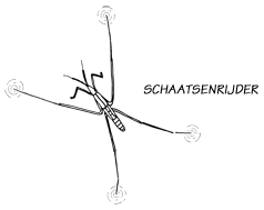 schaatsenrijder